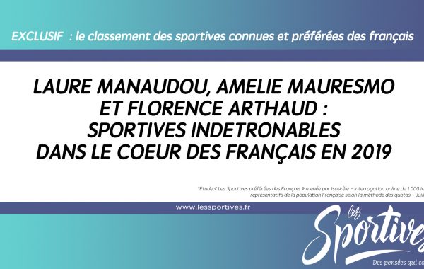 Bannière étude sportives connues et préférées des français