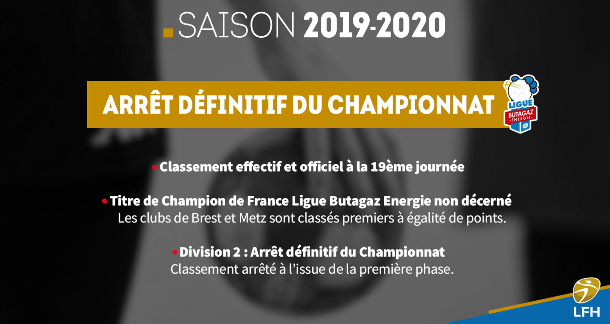 Fin du championnat 2019-2020 handball Ligue Butagaz
