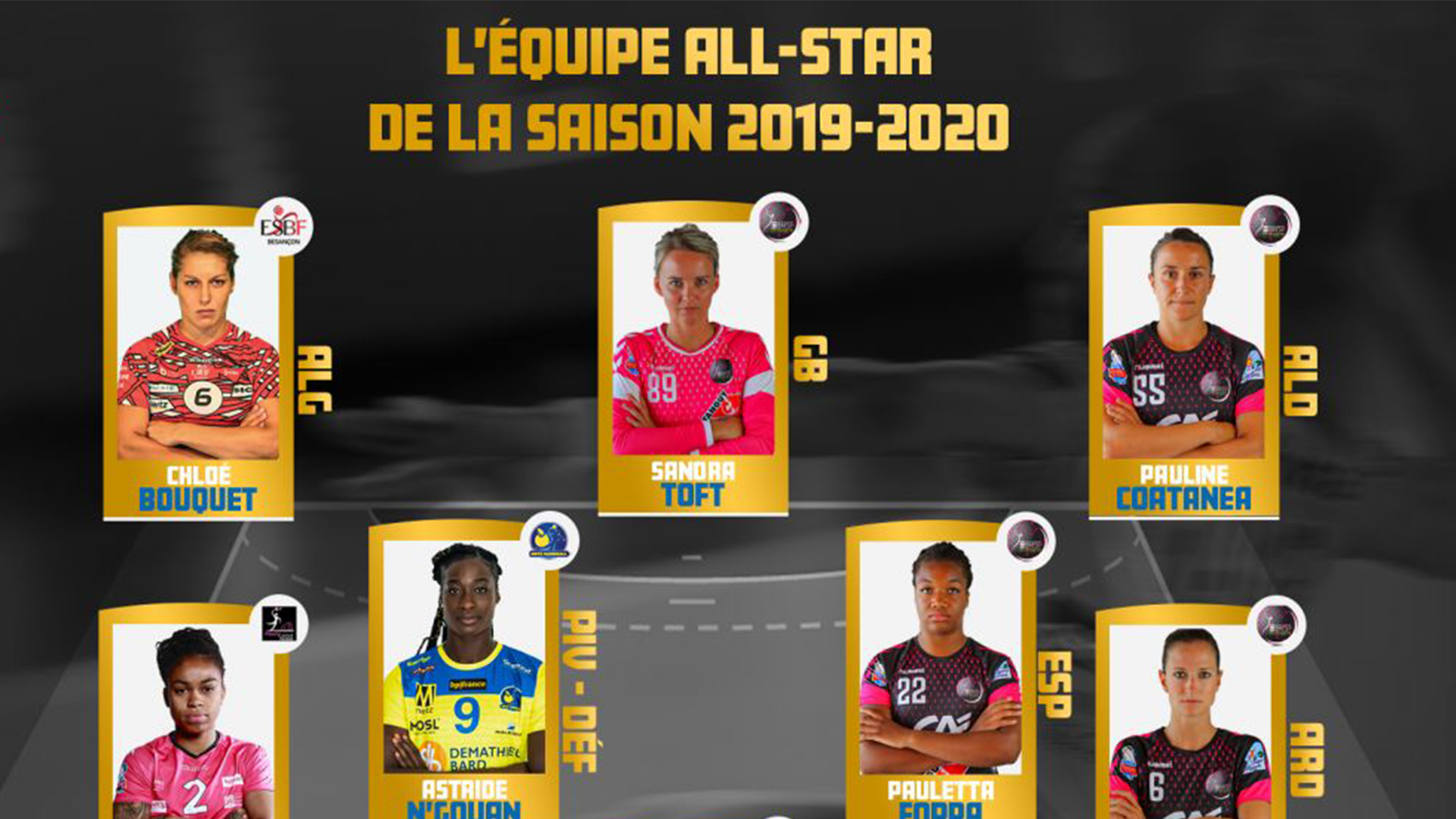 trophées all star LFH