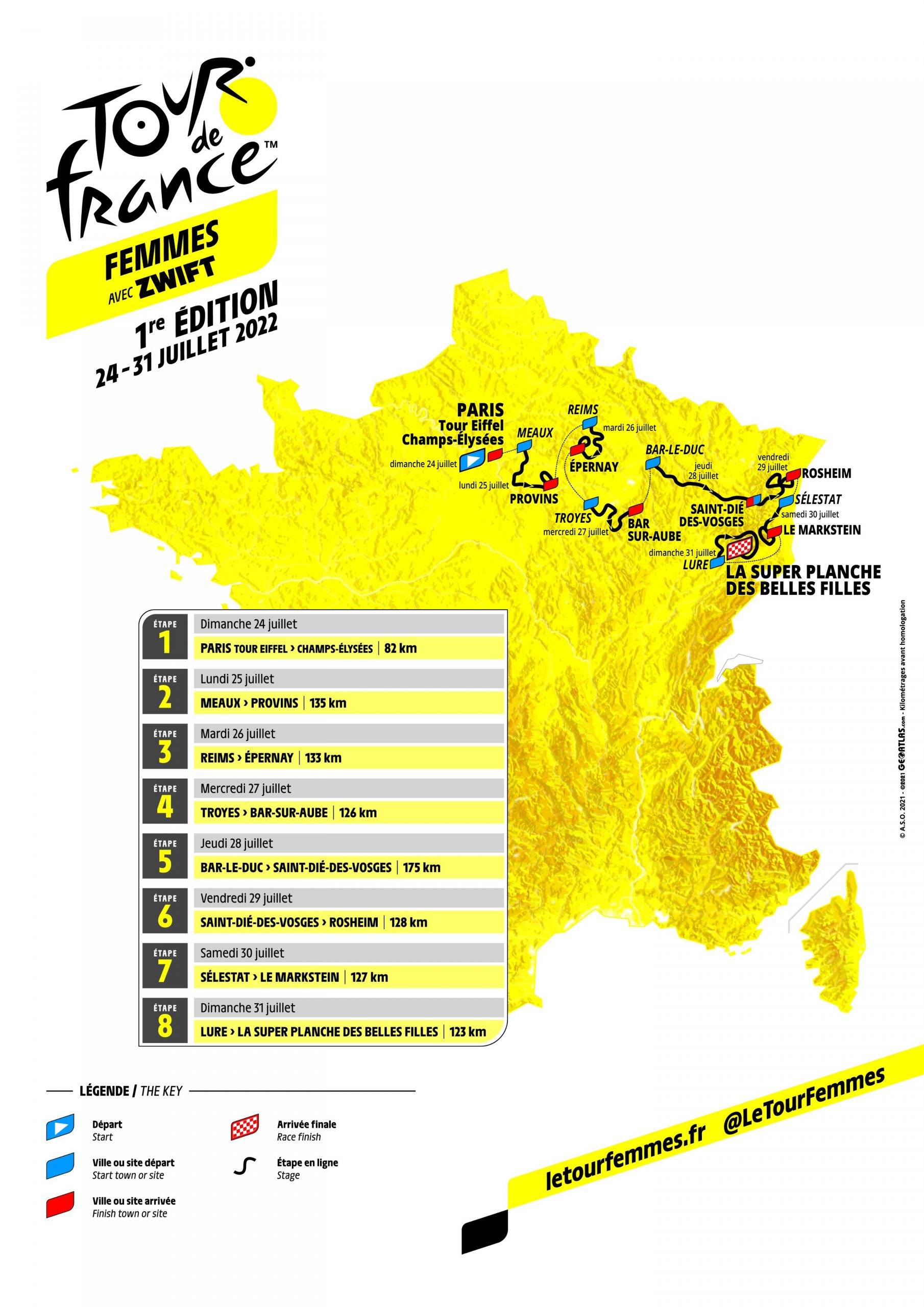 Parcours Tour de FRance femmes 2022