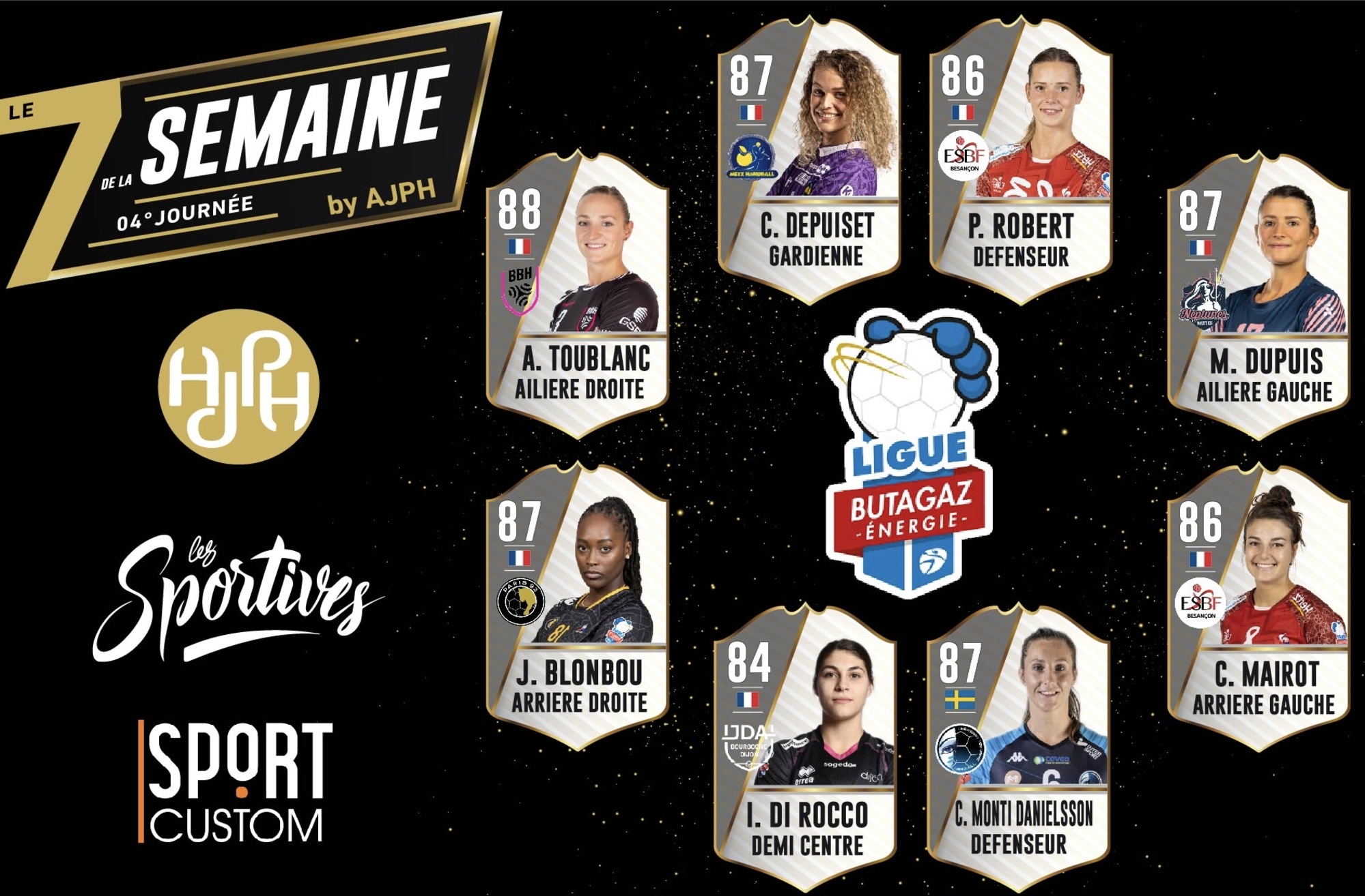 Sélection des meilleures joueuses de la journée 4 de la Ligue Butagaz Energie