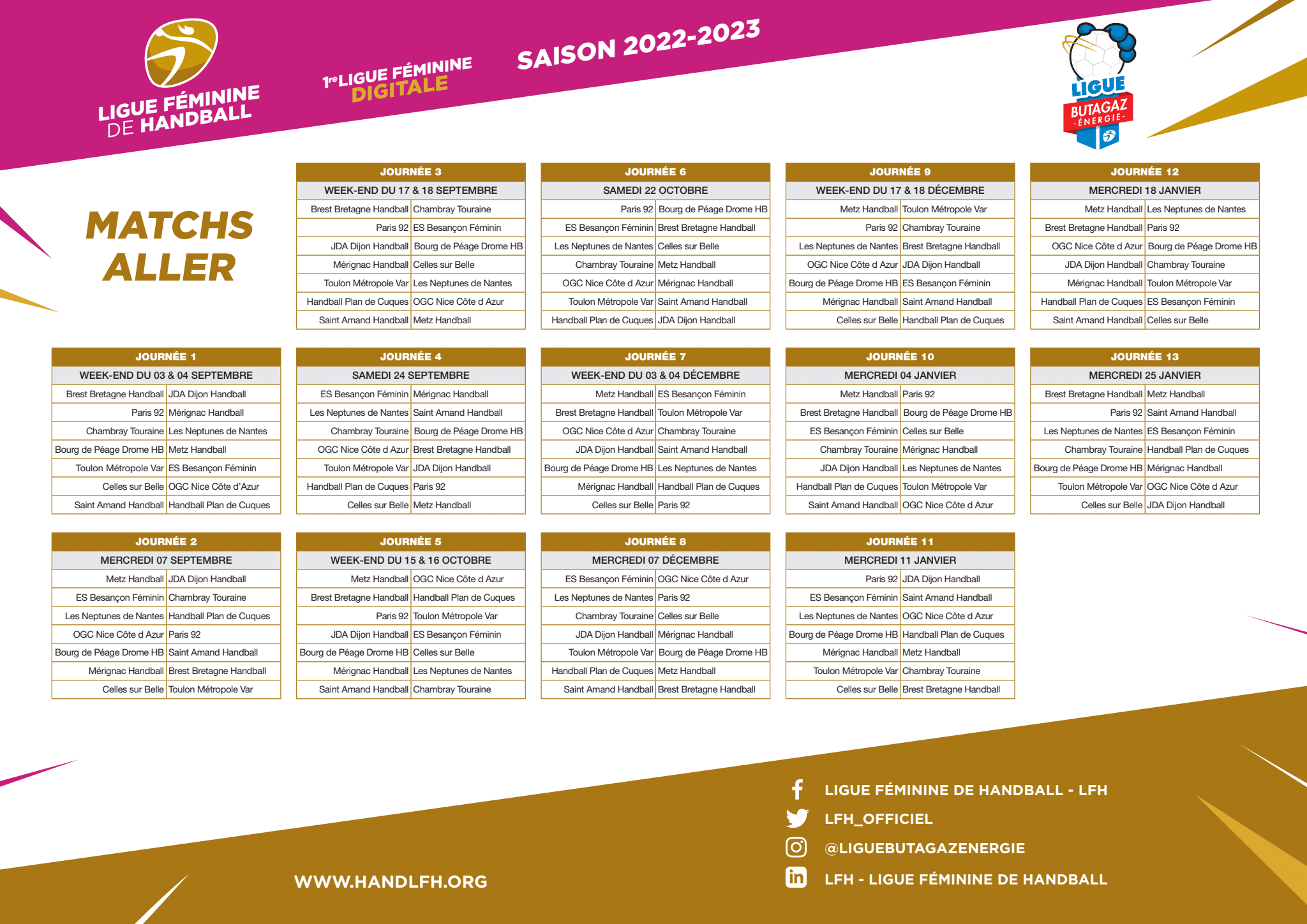 calendrier match aller championnat Ligue Butagaz Energie 2022-23