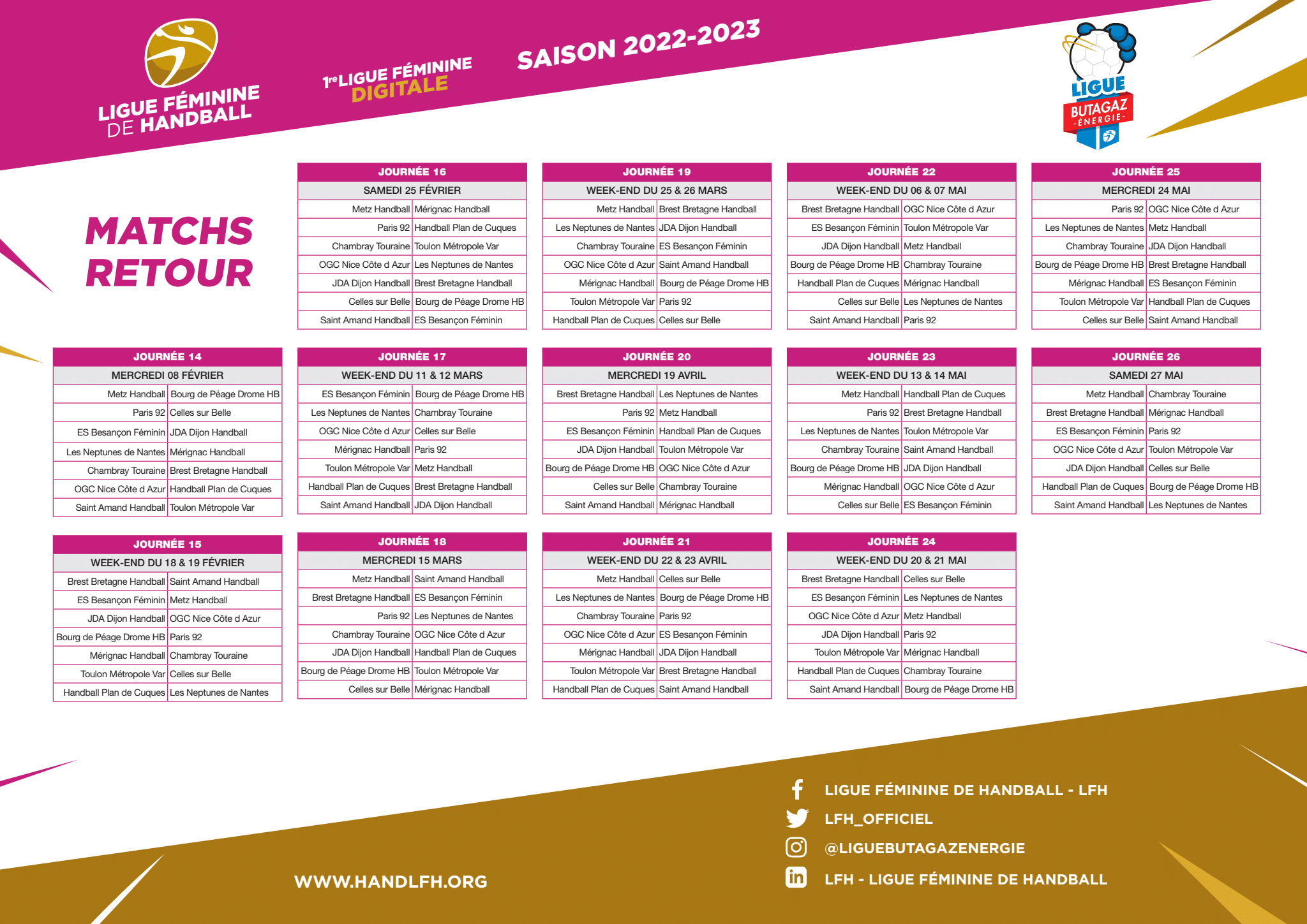 calendrier match retour championnat Ligue Butagaz Energie 2022-23